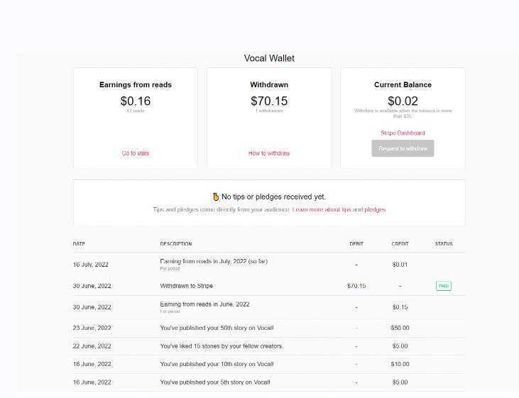 最新国外vocal发文撸美金项目,复制粘贴一篇文章一美金【工作室内部项目】