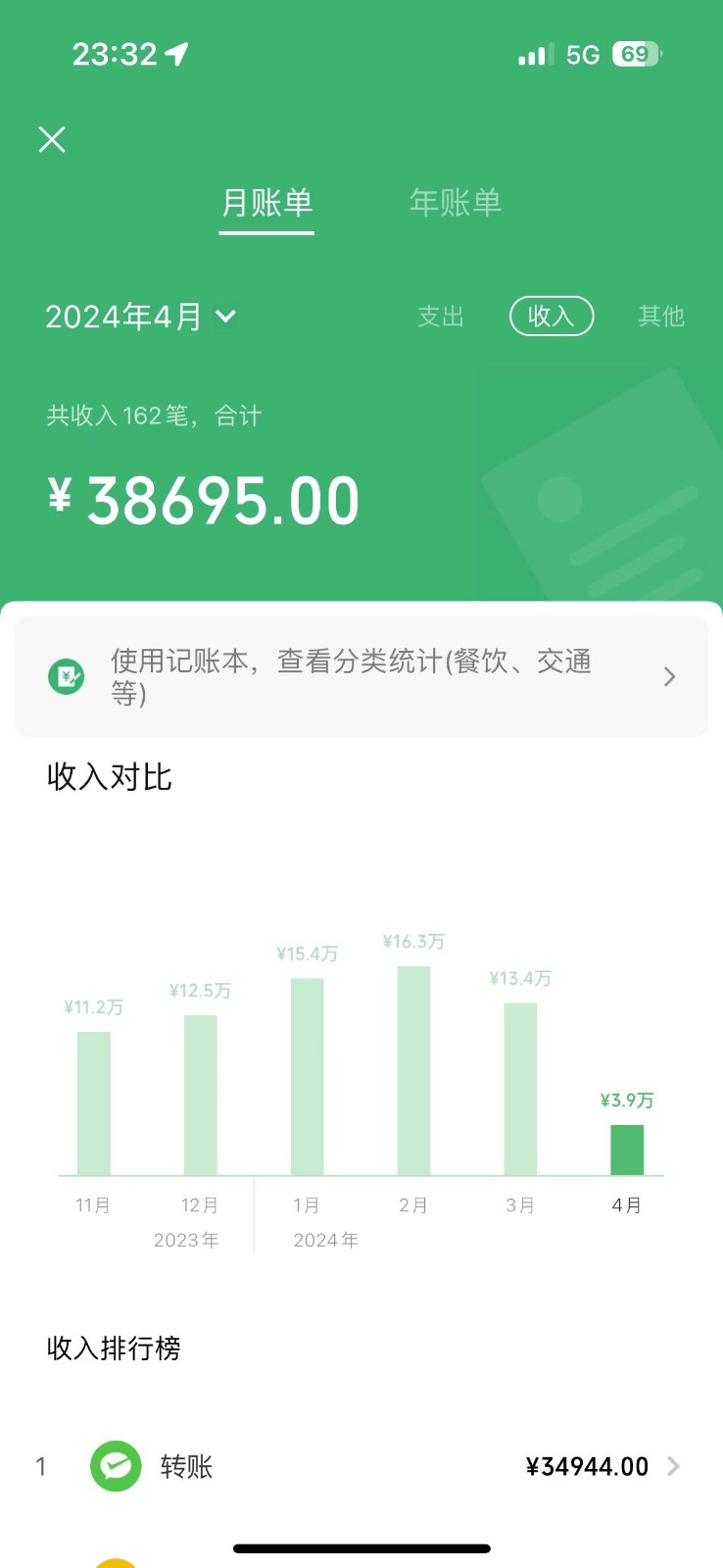 全网首发里程积分兑换机票售卖,纯手机操作,小白兼职月入10万+